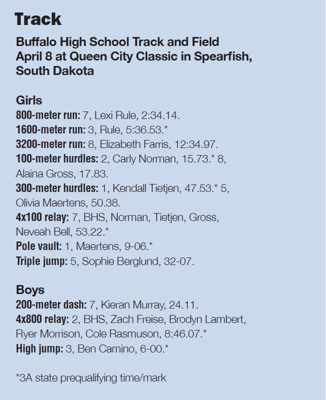 box score